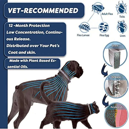 Premium Flea & Tick Prevention Collar